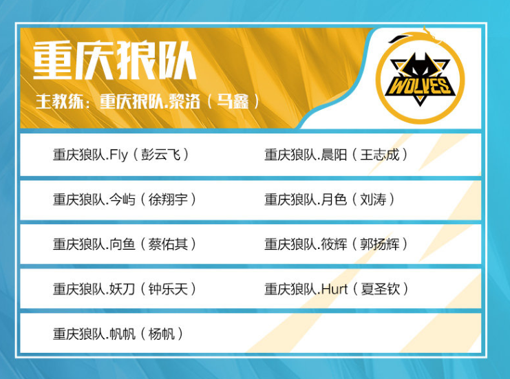 英雄联盟比赛：S10小组入围赛结束，LGD再一个3：0送走LGC